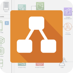 Draw.io 流程圖繪製