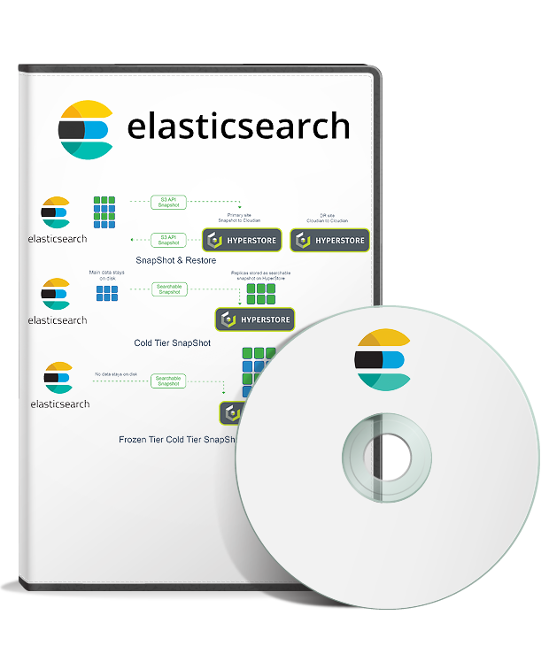 elasticsearch_box_20251229