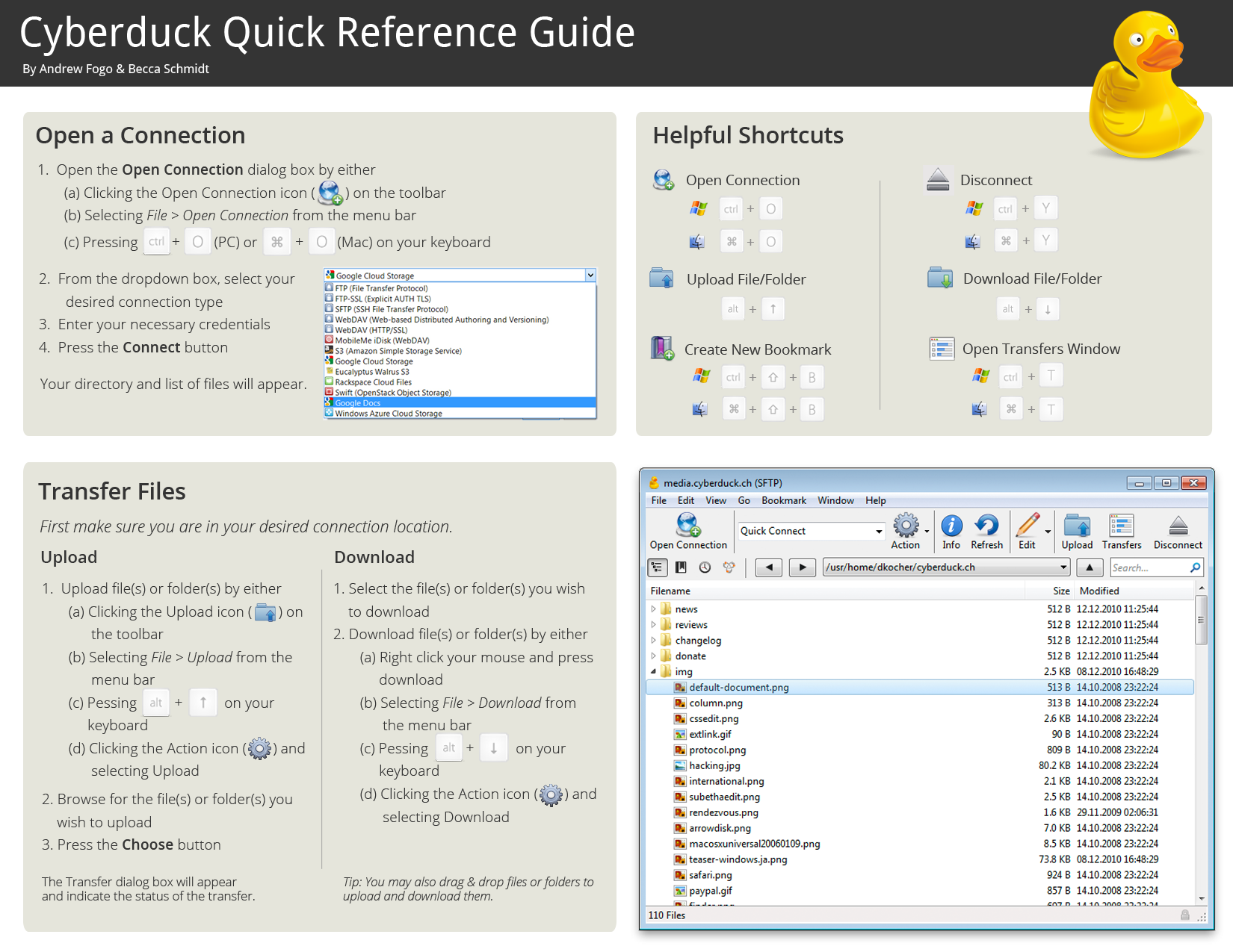 Cyberduck_Quick_Reference_Page_2