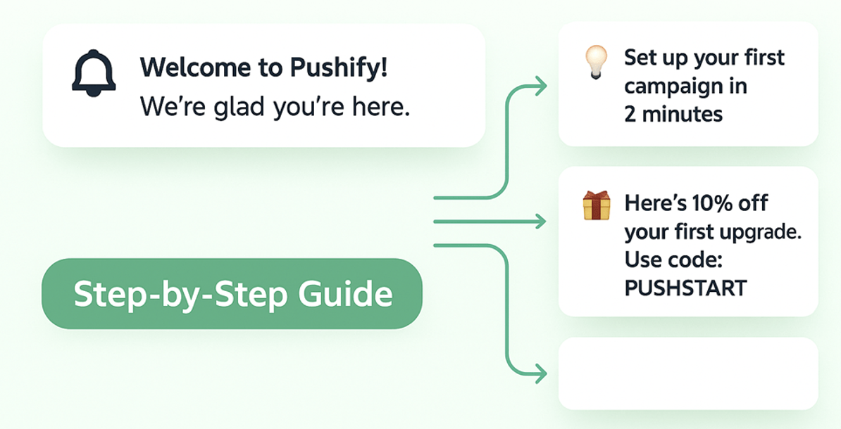 pushify_ui01_20260106